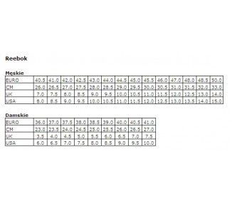 Buty Męskie Reebok Energylux  Q46235