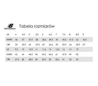 Buty Sneakersy NEW BALANCE CM997HPH